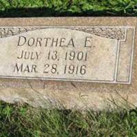 Dorthea E. NISSEN