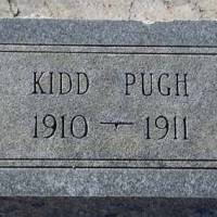 Kidd PUGH