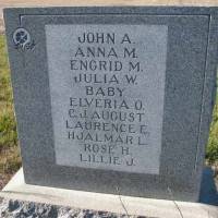 John A. BLOMGREN