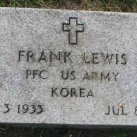 Frank LEWIS